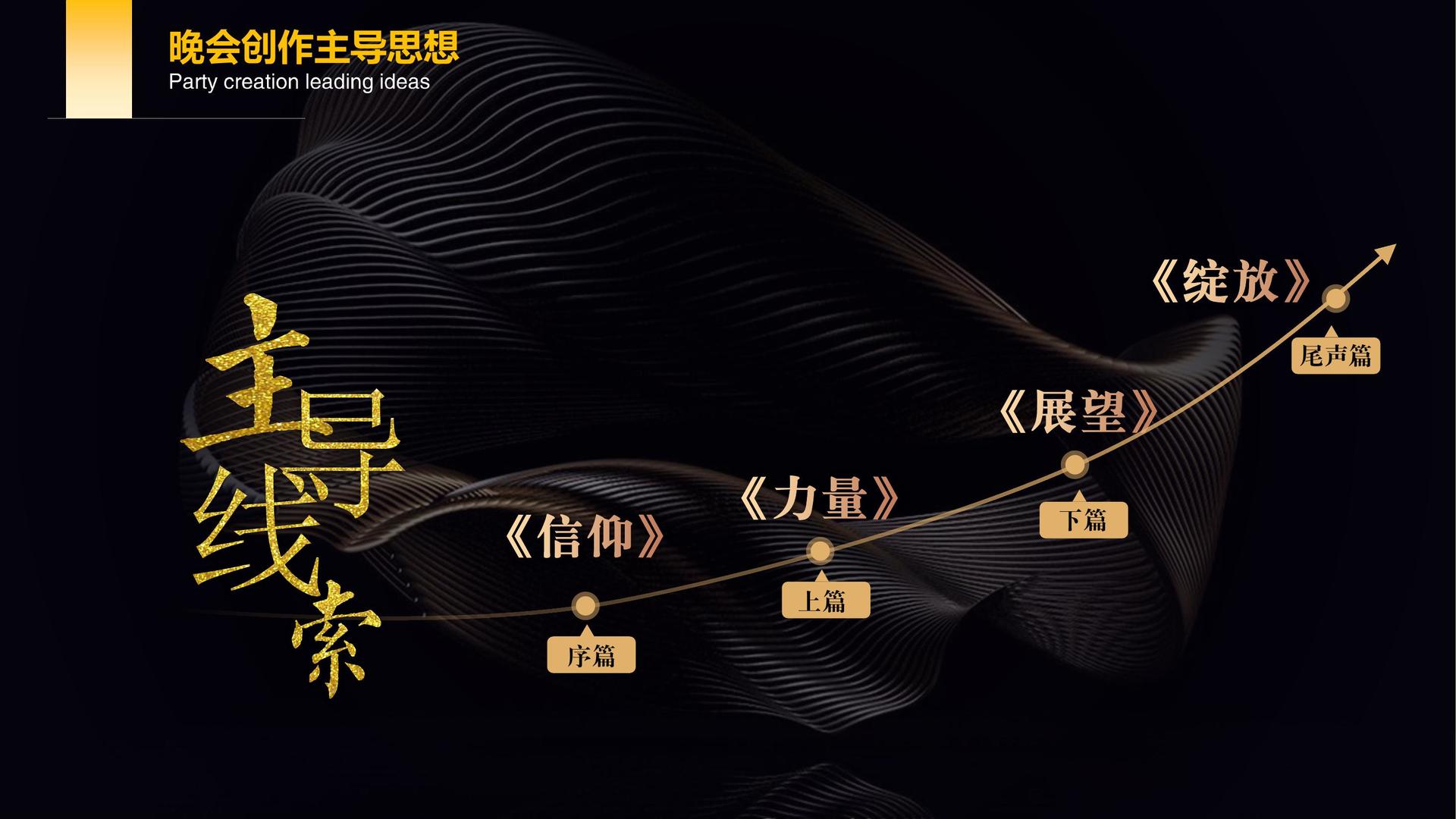 淘力影视承办青年文化发展专题论坛